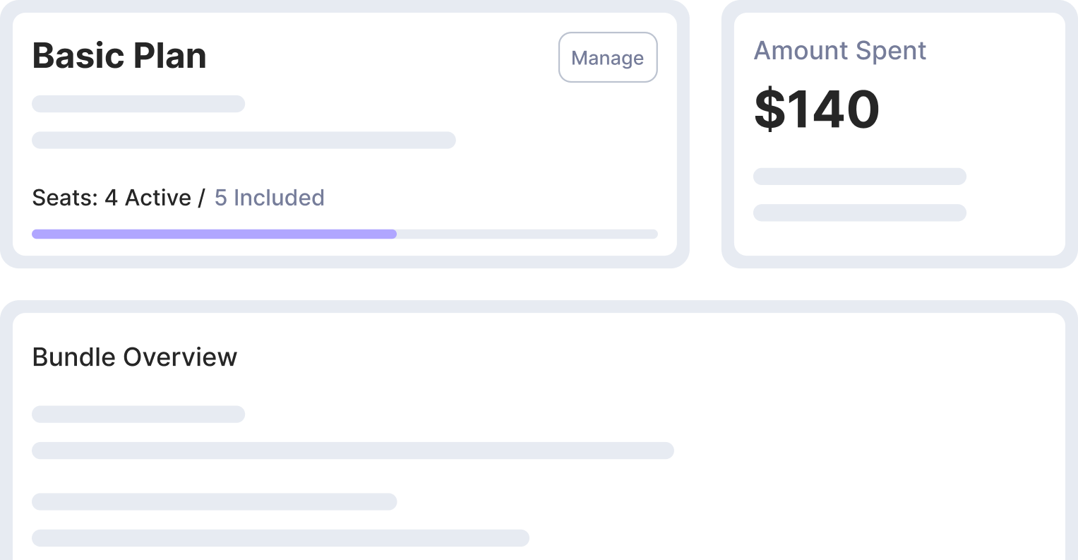 Admin Access to manage Seats/Recruiters, Billing and Subscriptions. 
