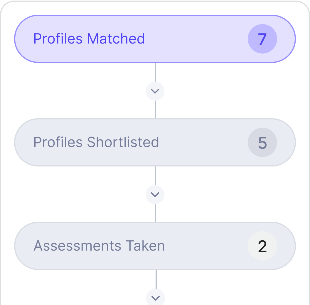 byond product image modal