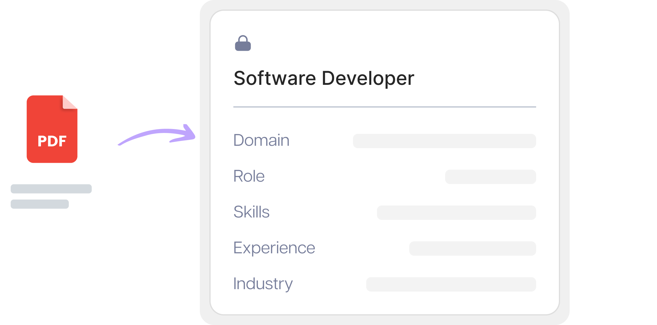 how it works byond website
