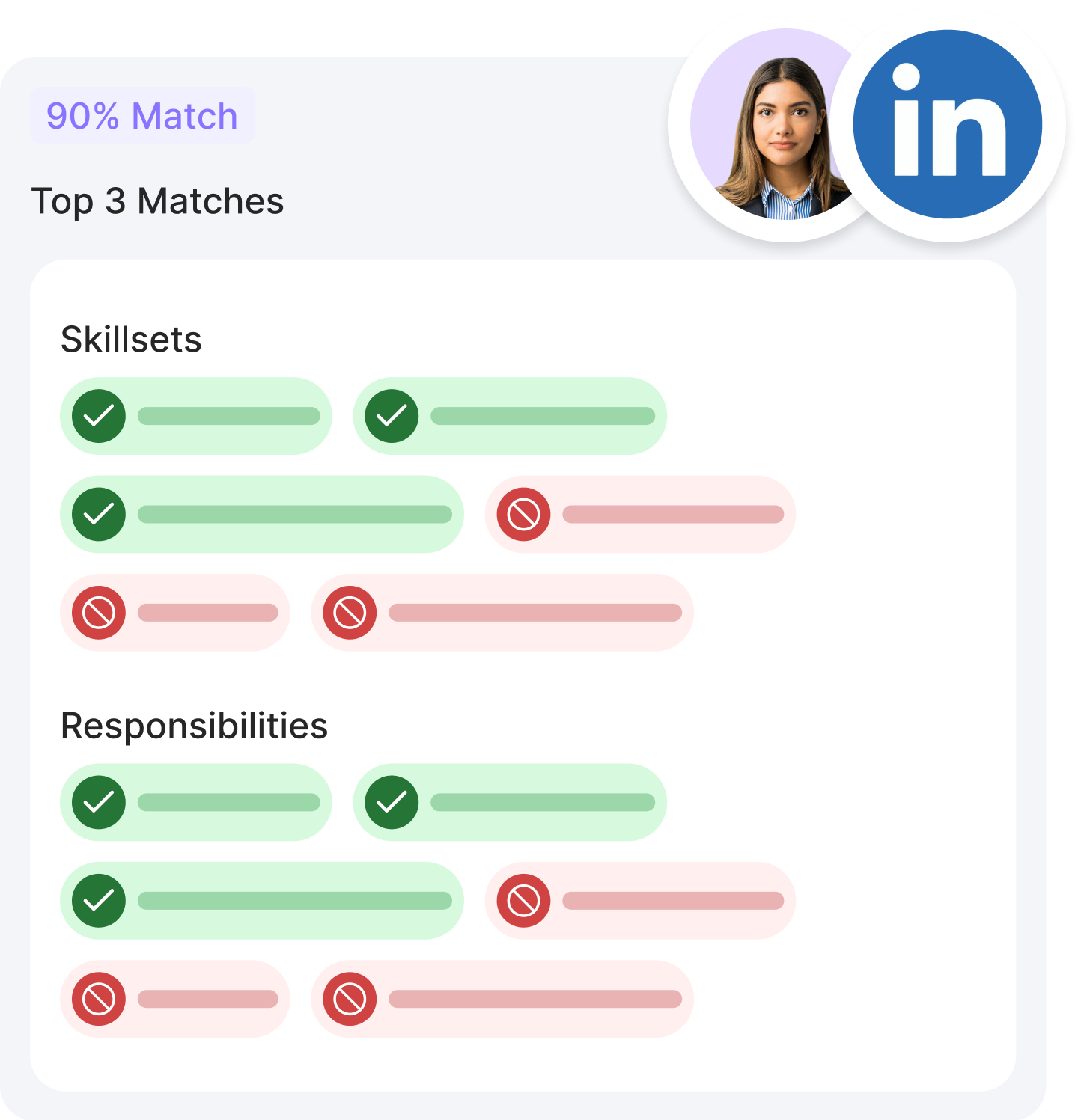 View Match Score directly on a candidate's LinkedIn profile 